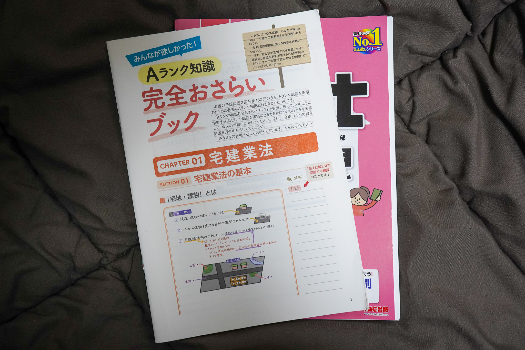 みんなが欲しかった! 宅建士の直前予想問題集